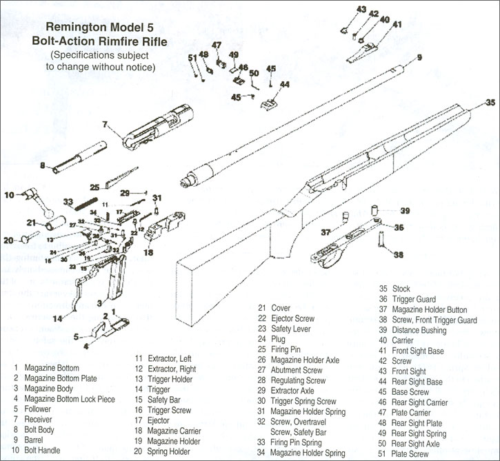 Remington Model 5 Rimfire Rifle