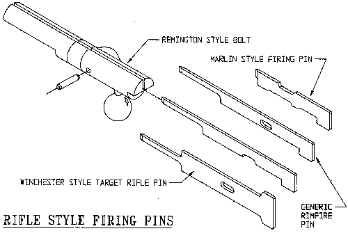 Replacing Missing Firing Pins