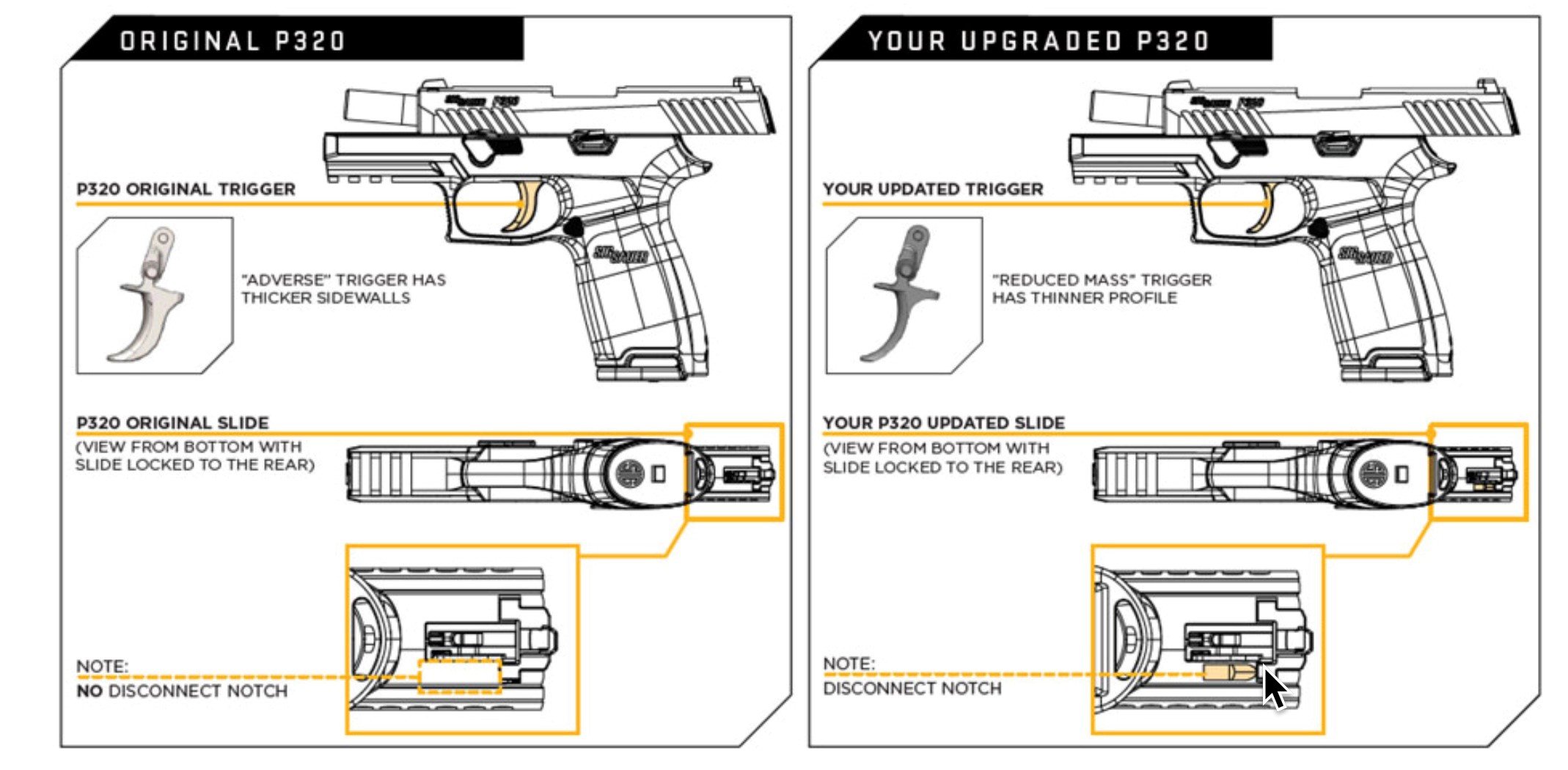 sig sauer p320 trigger replacement