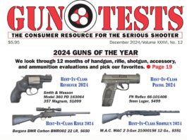 2024 Guns & Gear Top Picks